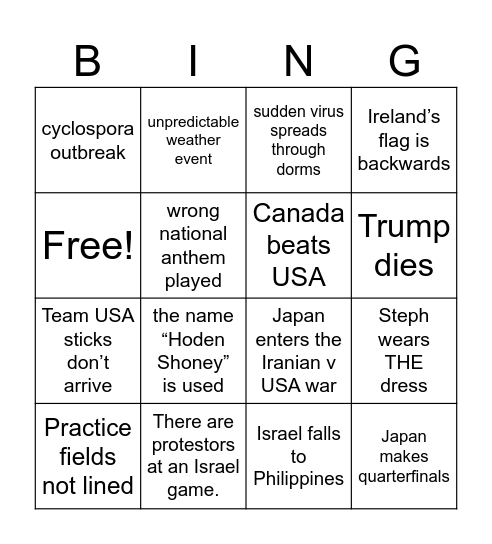 World Lacrosse Bingo Card