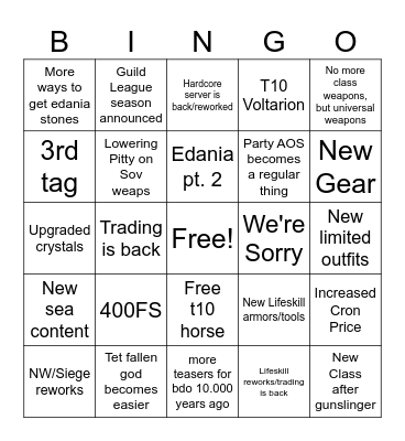 Heidel Ball Bingo Card