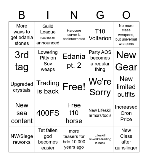 Heidel Ball Bingo Card