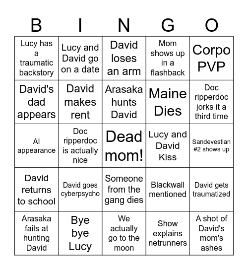 Edgerunners bingo Card