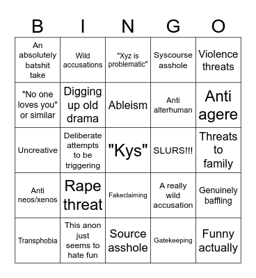 Anon hate bingo Card