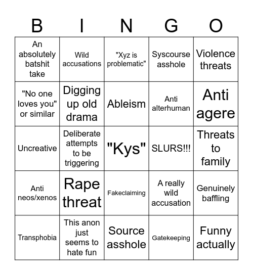 Anon hate bingo Card