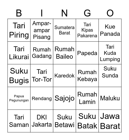 Apa yang kita pelajari? Bingo Card