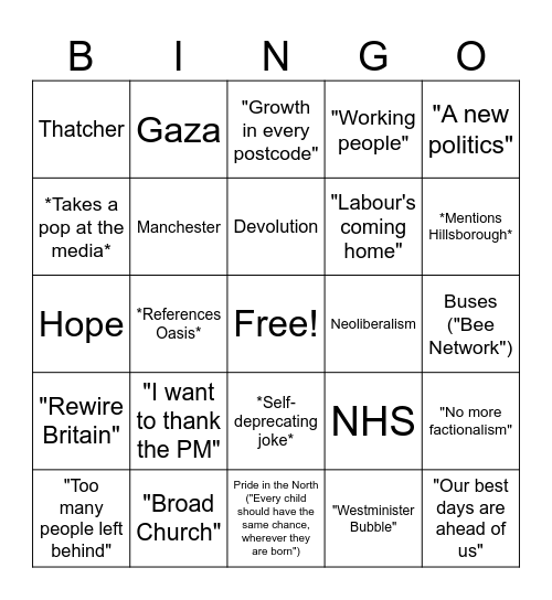 Burnham Bingo Card