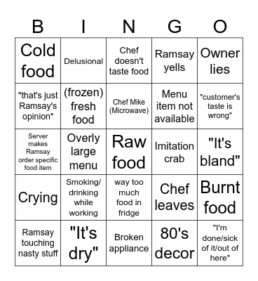 Kitchen Nightmares Bingo Card