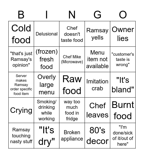 Kitchen Nightmares Bingo Card