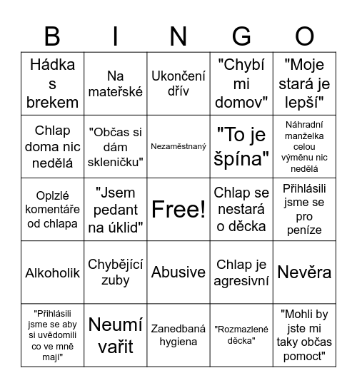 Výměna Manželek Bingo Card