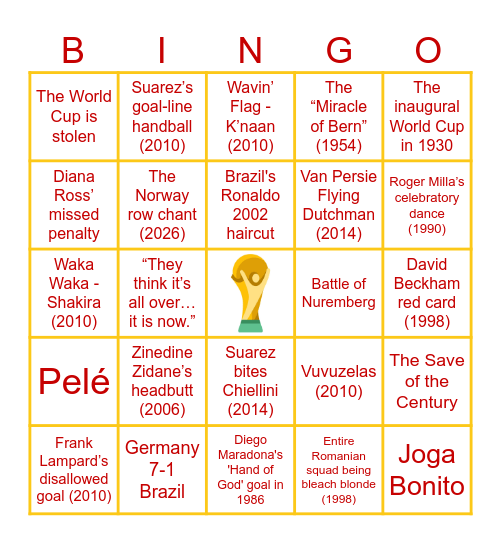Iconic World Cup Moments Bingo Card