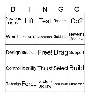 Review Bingo Card