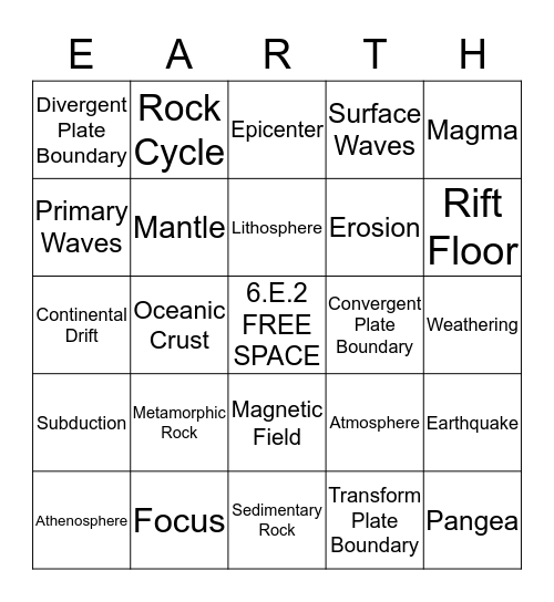 6.E.2 Review Bingo Card