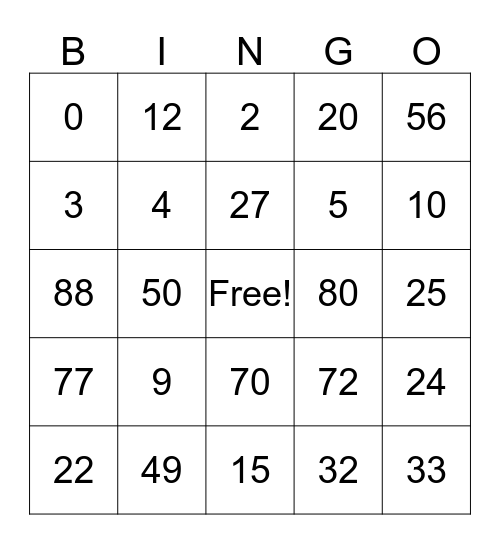 Multiplication Bingo Card