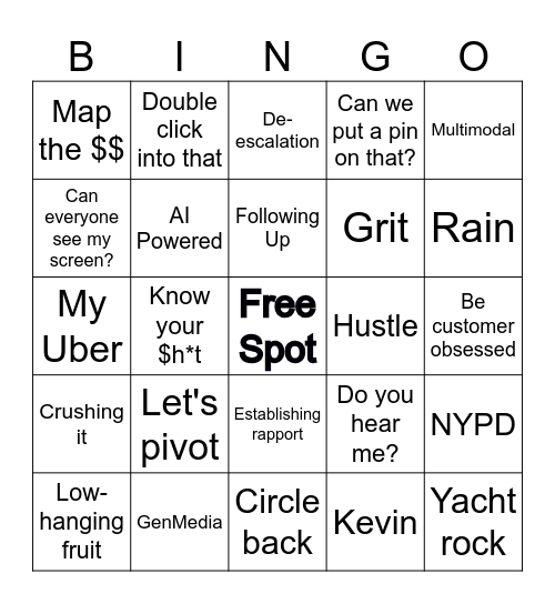 Retail East Bingo Card