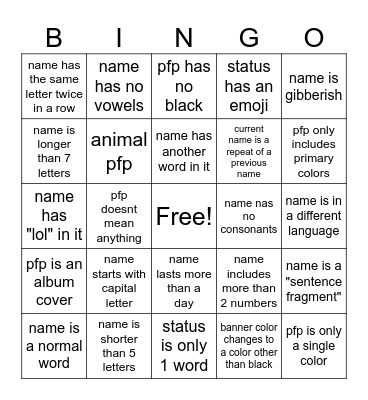 evren profile change Bingo Card
