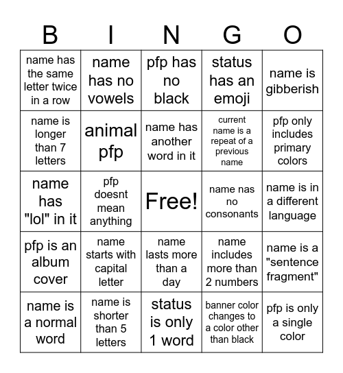 evren profile change Bingo Card