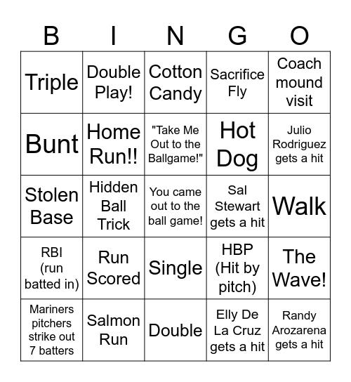 Mariners vs. Reds July, 20 2026 6:40pm Bingo Card