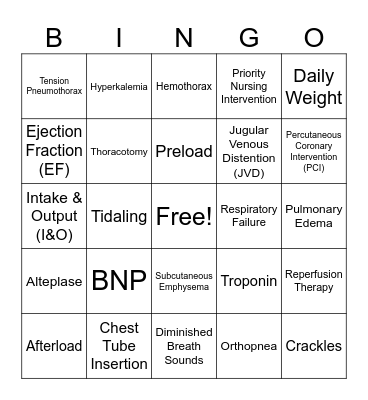 ADN level 5 Bingo Card