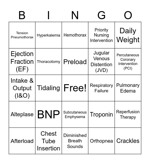 ADN level 5 Bingo Card