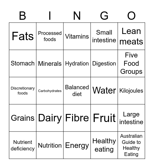 Nutrition Bingo Card