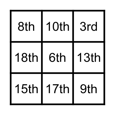 ORDINAL NUMBERS Bingo Card