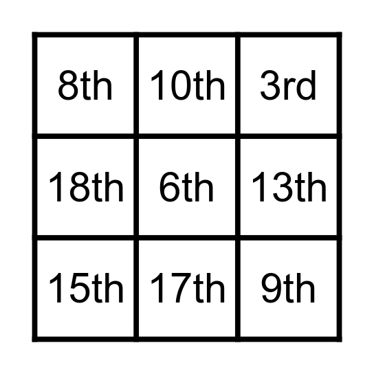 ORDINAL NUMBERS Bingo Card