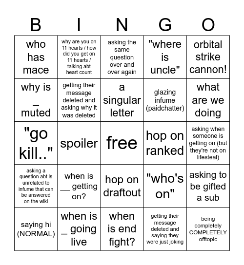 fume lifesteal chatter Bingo Card