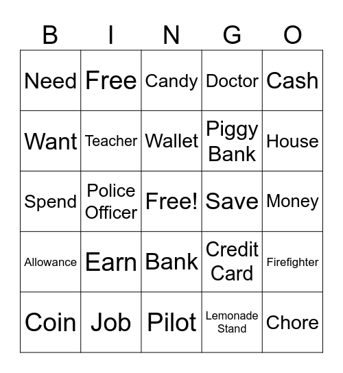 Financial Literacy Bingo Card