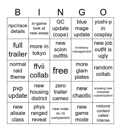 berlin fanfest 2026 Bingo Card