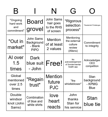 KPMG CEO Call Bingo Card