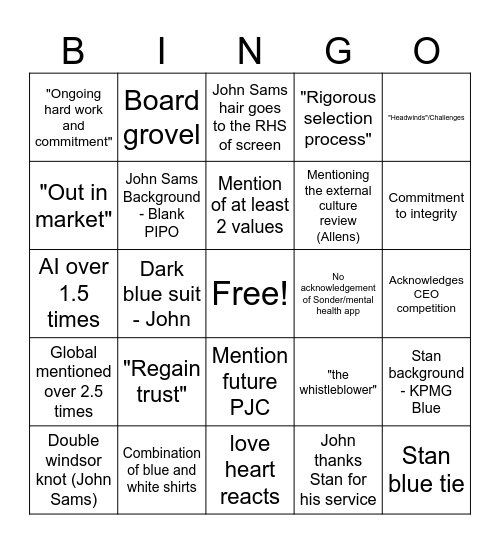 KPMG CEO Call Bingo Card