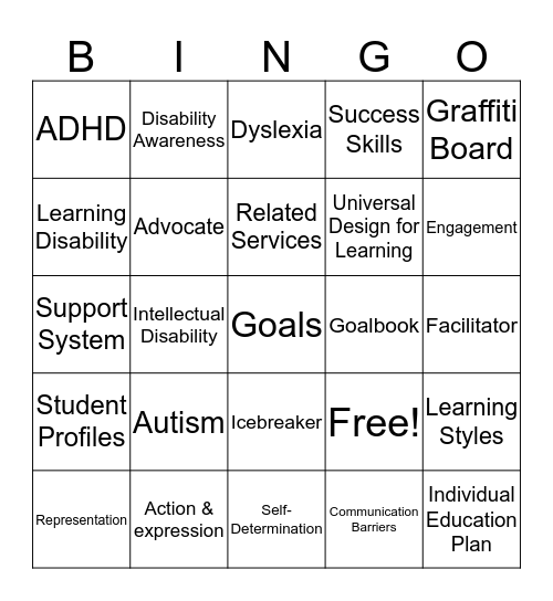 Student-Led Meetings Bingo Card