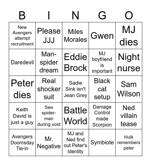 Spider-man BND Bingo Card