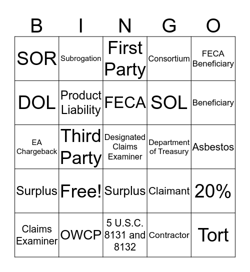 3rd Party Liability Bingo Card