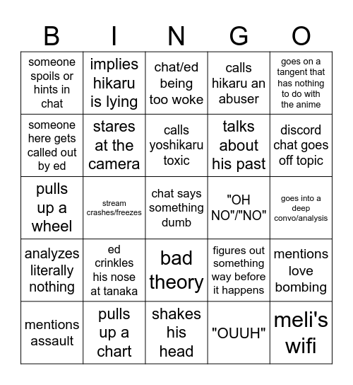 ed bingo Card