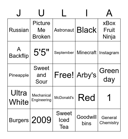 How Well Do You Know Me? Bingo Card
