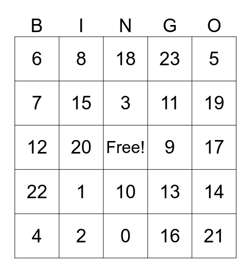 french ######### Bingo Card