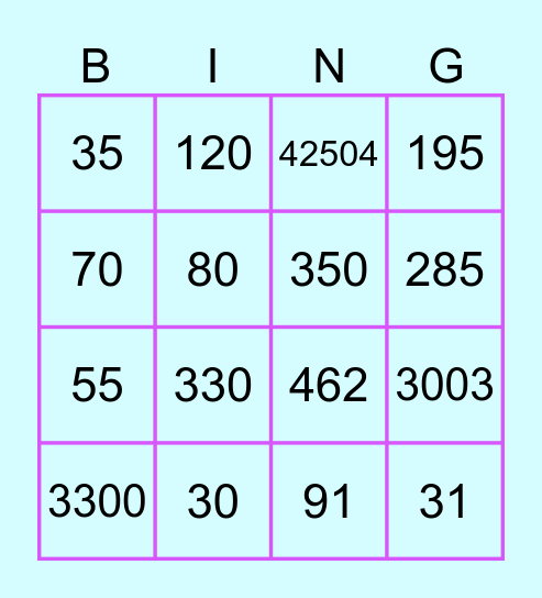 การจัดหมู่(combination) Bingo Card