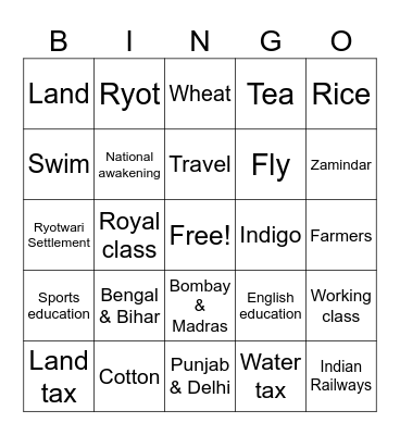 Social Science Chap. 5 Bingo Card
