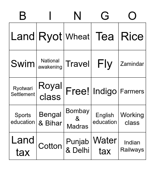 Social Science Chap. 5 Bingo Card