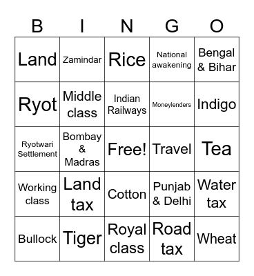 Social Science Chap. 5 Bingo Card