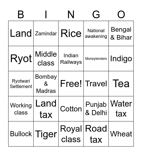 Social Science Chap. 5 Bingo Card
