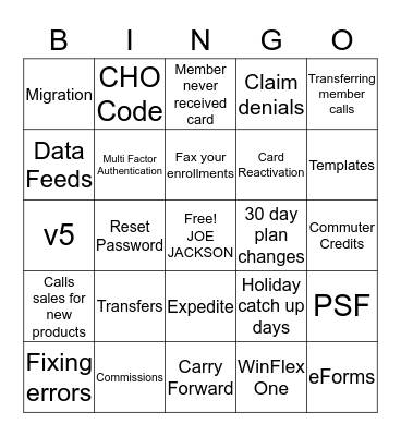 Choice Strategies Who? BINGO Card