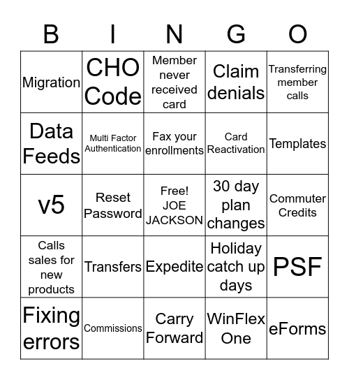 Choice Strategies Who? BINGO Card