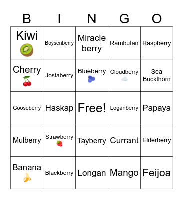 Soft Fruit Bingo Card