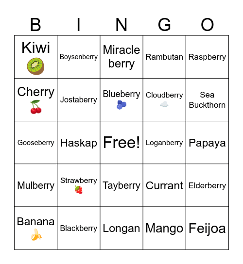 Soft Fruit Bingo Card