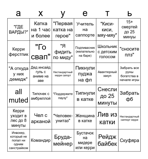 БИНГО ПО ДОТЕ Bingo Card