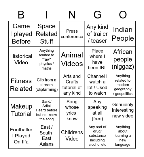 Random video bingo Card