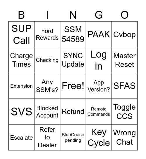 Ford App Bingo Card