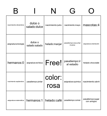 I° medio B Bingo Card