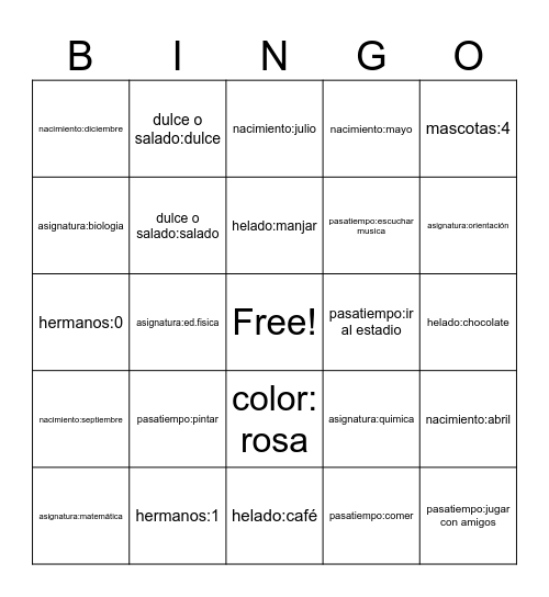 I° medio B Bingo Card