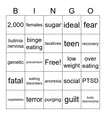 Eating Disorders Coping Bingo Card